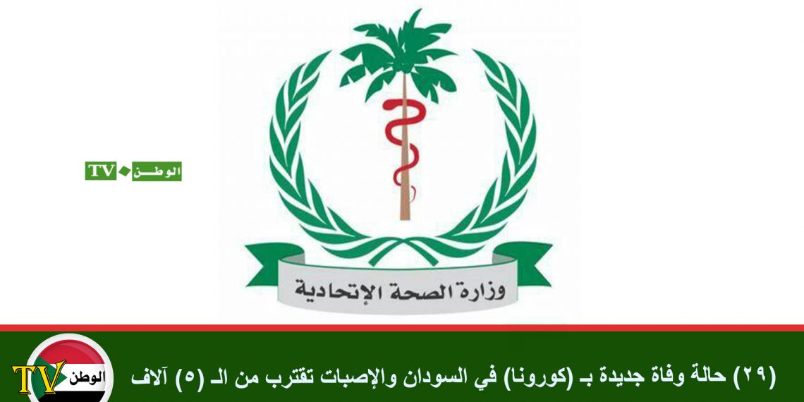 (29) حالة وفاة جديدة بـ (كورونا) في السودان والإصبات تقترب من الـ (5) آلاف