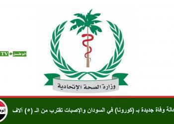 (29) حالة وفاة جديدة بـ (كورونا) في السودان والإصبات تقترب من الـ (5) آلاف