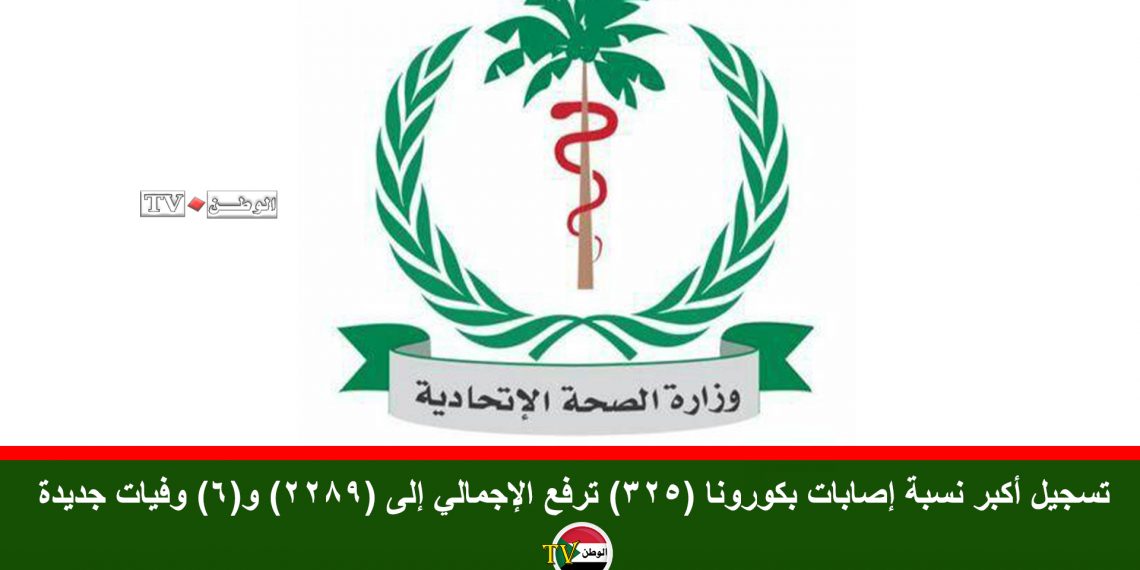 السودان يسجل اعلى معدل اصابات بكورونا