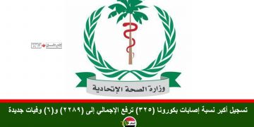 السودان يسجل اعلى معدل اصابات بكورونا