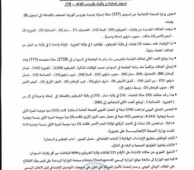 وزارة الصحة تعلن عن تسجيل (137) و (6) حالة وفاة جديدة