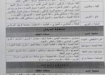 شركة مواصلات الخرطوم تعلن ترحيل طلاب الولاية ب٥٠ جنيه