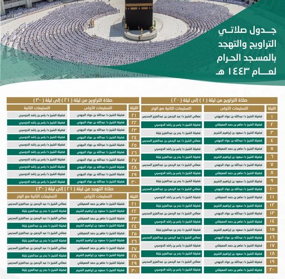 السديس يعتمد جدول الائمه والمؤذنين بالمسجد الحرام خلال رمضان