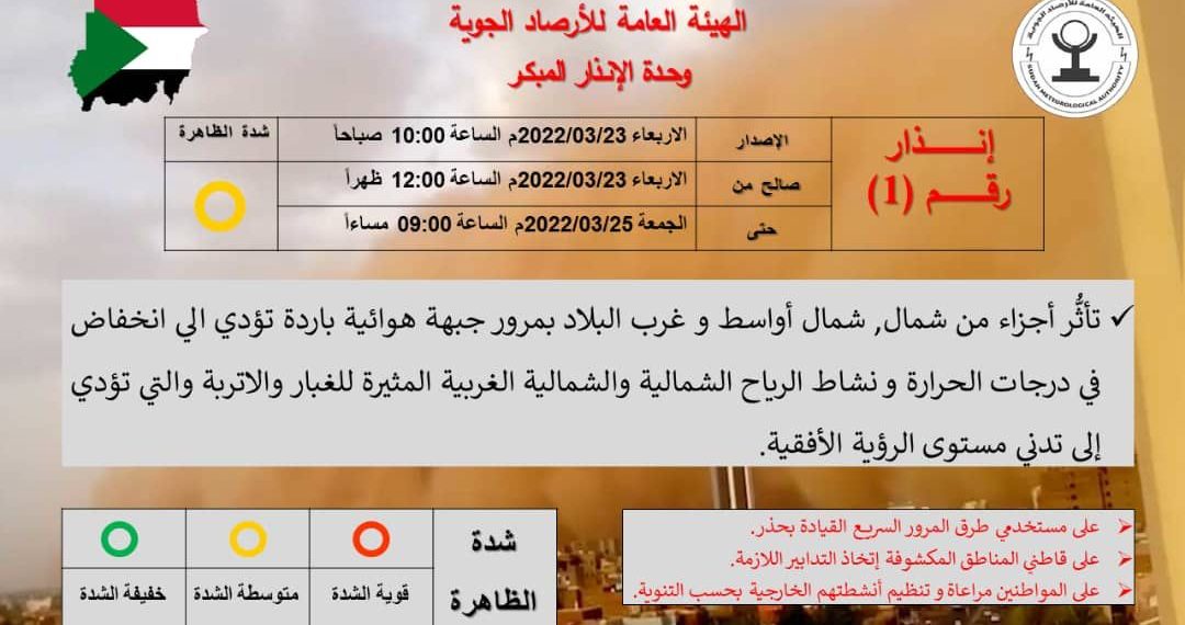 عااجل..إنذار من الهيئة العامة للأرصاد الجوية تعرف على تفاصيله