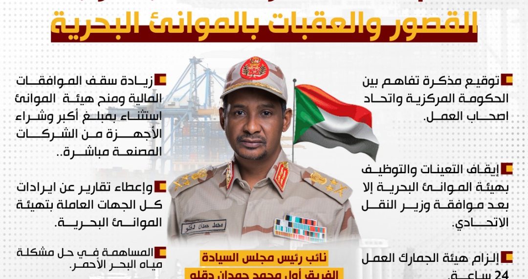 أهم نقاط مصفوفةمعالجة أوجه القصور والعقبات بالموانئ البحرية