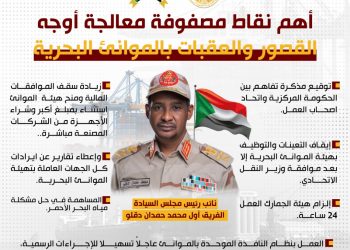 أهم نقاط مصفوفةمعالجة أوجه القصور والعقبات بالموانئ البحرية