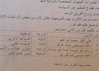 لجنة المعلمين :اتجاه مقاضاة إدارات التعليم بولاية الخرطوم