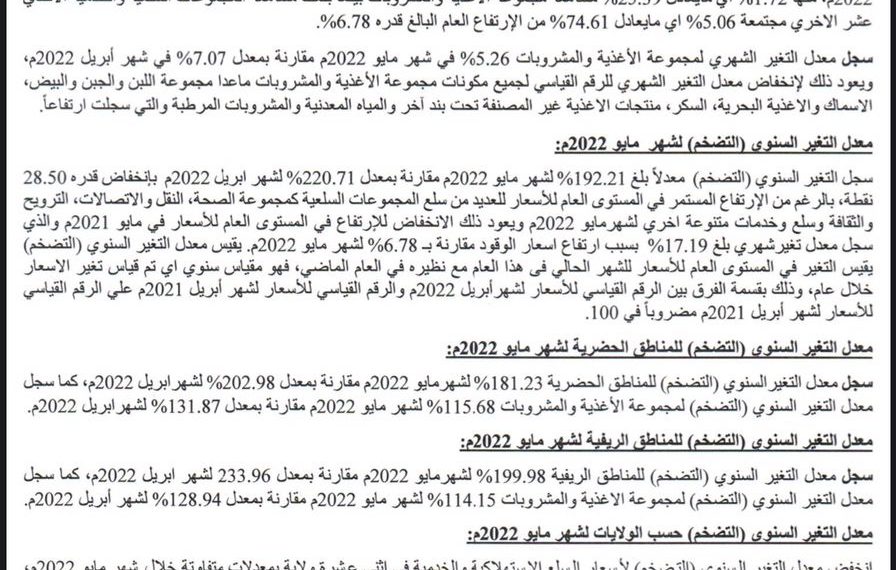 انخفاض معدل التضخم ل ١٩٢%