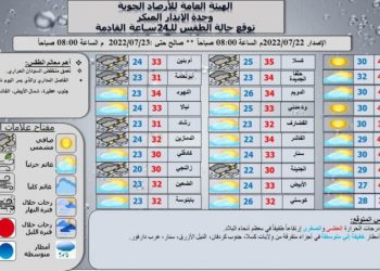 الوطن tv تنشر حالة الطقس  المتوقع